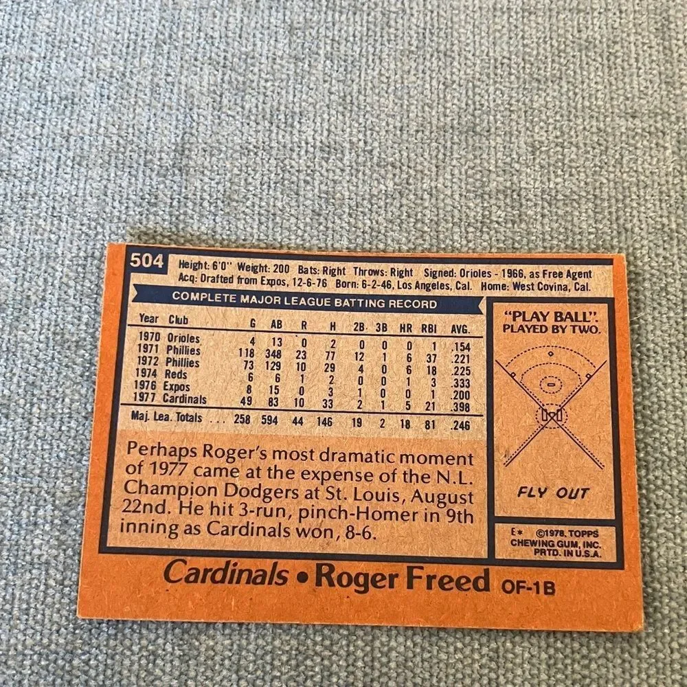 1978 Topps St. Louis Cardinals Baseball Card Trading Card